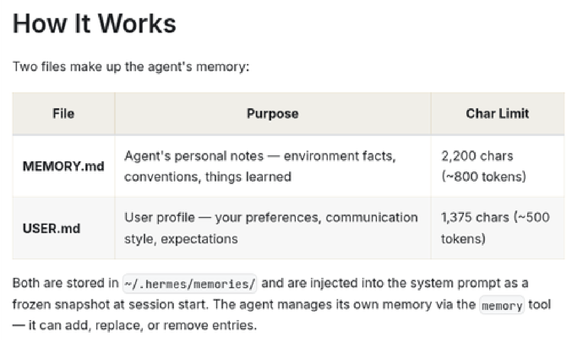 祛魅与真相：实测 Hermes Agent 后的 5 个避坑指南与深度体验