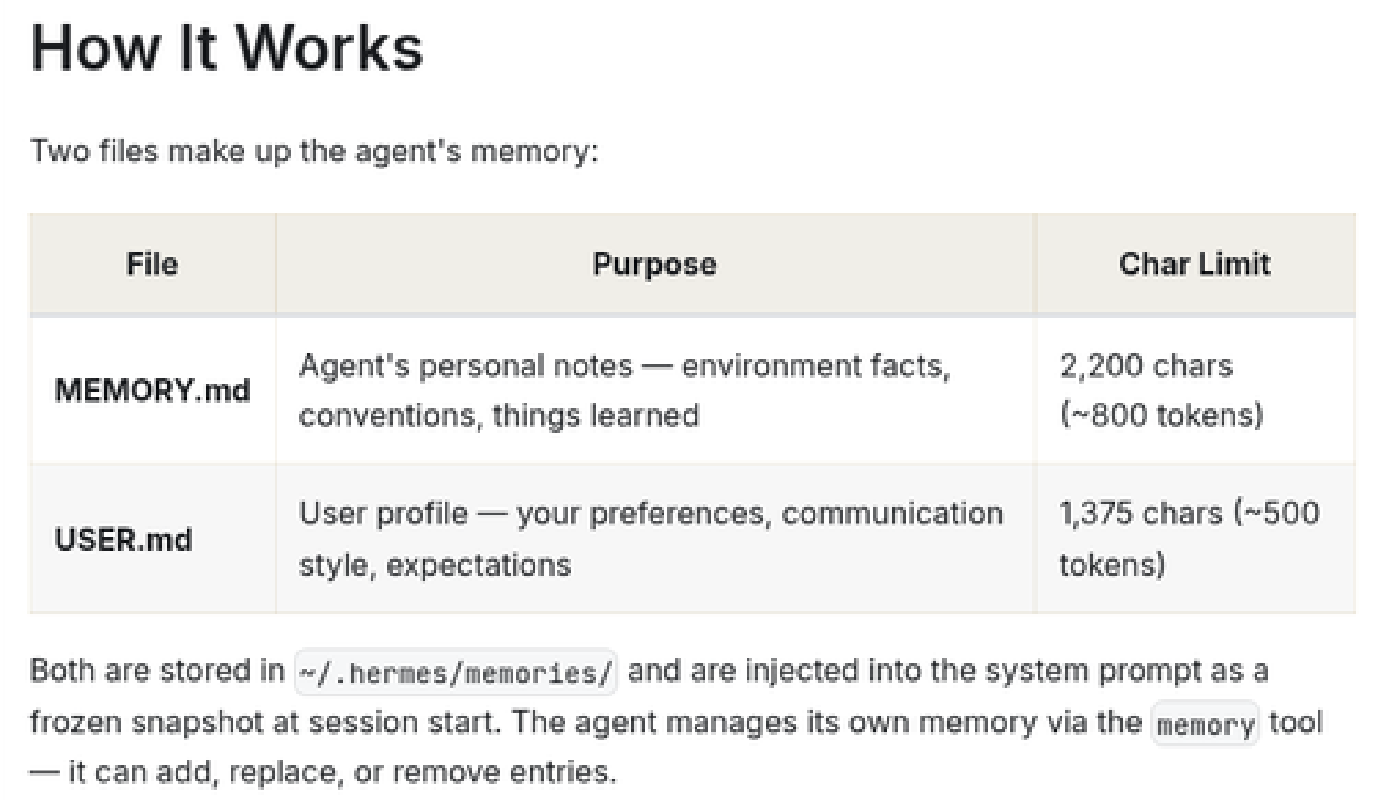 祛魅与真相：实测 Hermes Agent 后的 5 个避坑指南与深度体验