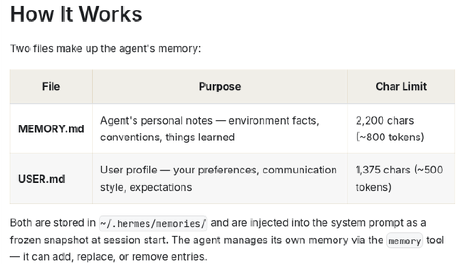 祛魅与真相：实测 Hermes Agent 后的 5 个避坑指南与深度体验